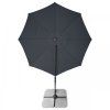 RAVENNA SMART 300 cm antracit  Derby