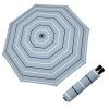 13808 mini fiber classy blue damsky skladaci destnik