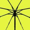 Fiber Magic Safety dámský automatický deštník  Doppler