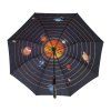 4979 1 modern art galaxy damsky holovy vystrelovaci destnik