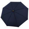 5492 nature magic deep blue automaticky destnik